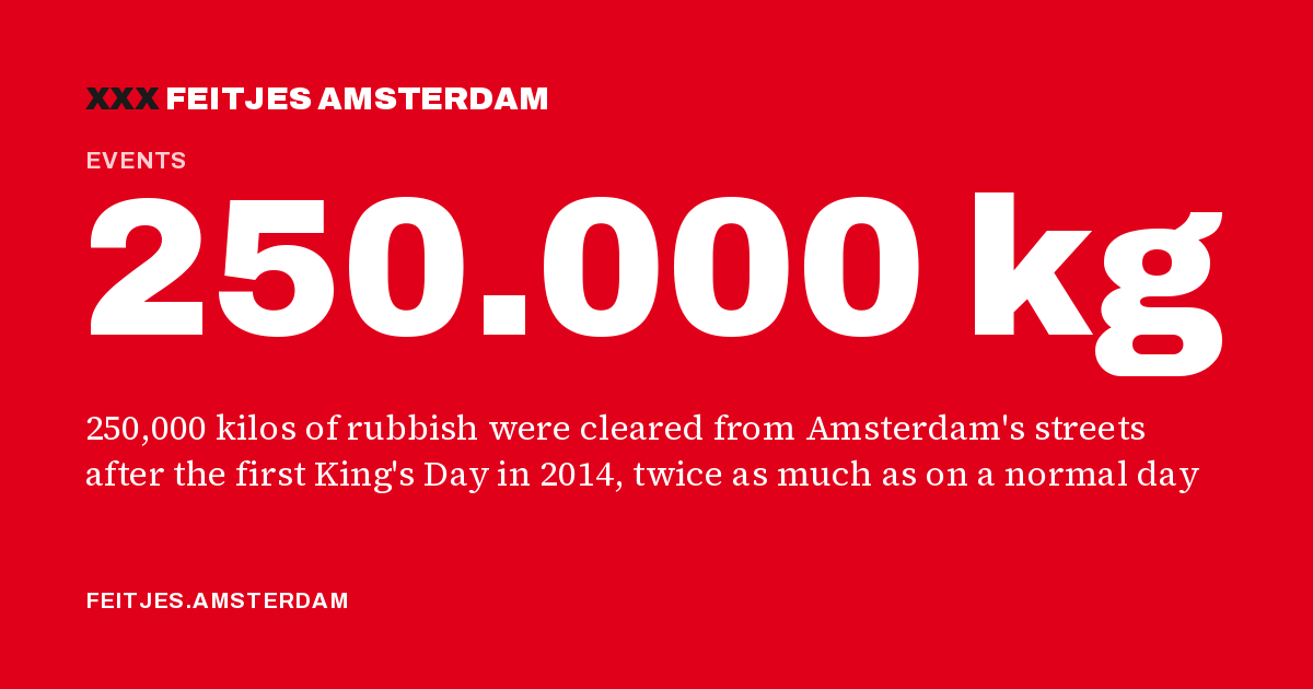 250.000 kg: 250,000 kilos of rubbish were cleared from Amsterdam's streets after the first King's Day in 2014, twice as much as on a normal day